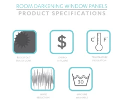 Poppy Garden Navy & Red Room-Darkening Back Tab Curtain Panel Pair, (84") -Home Store 810468161 6