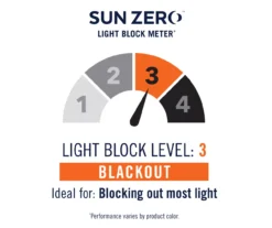 Mariana Blackout Rod Pocket Curtain Panel -Home Store 810518360 4