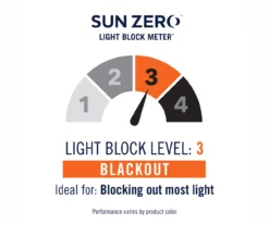 Loretta Taupe Blackout Grommet Curtain Panel, (84") -Home Store 810518433 4