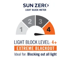 Wilbon Navy Denim Blackout Grommet Curtain Panel, (84") 19 Wilbon Navy Denim Blackout Grommet Curtain Panel, (84") -Home Store 810518489 8