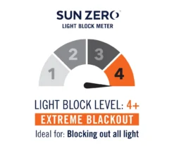 Wilbon Russet Linen Blackout Curtain Panel, (84") 19 Wilbon Russet Linen Blackout Curtain Panel, (84") -Home Store 810518492 8