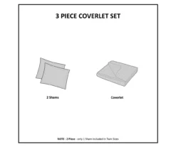 Genoa Scalloped Coverlet Set -Home Store 810523153 810523157 11