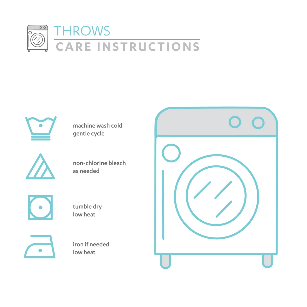 Blue & Yellow Floral Sydney Quilted Throw, (50" X 60") 9 Blue & Yellow Floral Sydney Quilted Throw, (50" X 60") - Image 7