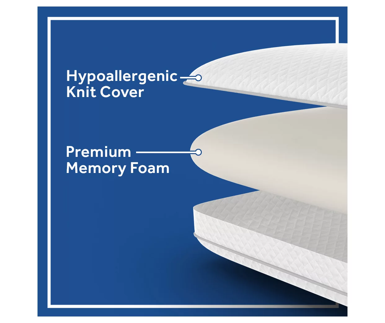 White Quilted Memory Foam Pillow 5 White Quilted Memory Foam Pillow - Image 3